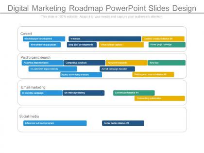 Digital marketing roadmap powerpoint slides design