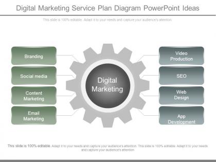 Digital marketing service plan diagram powerpoint ideas