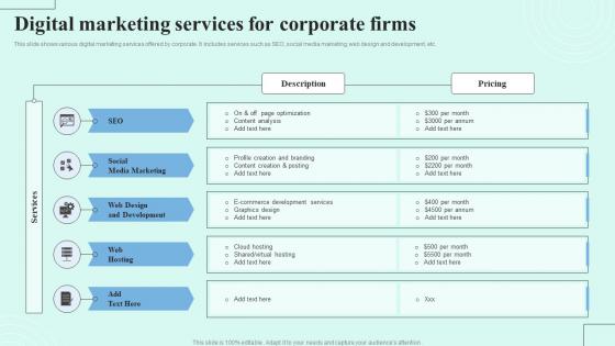 Digital Marketing Services For Corporate Firms