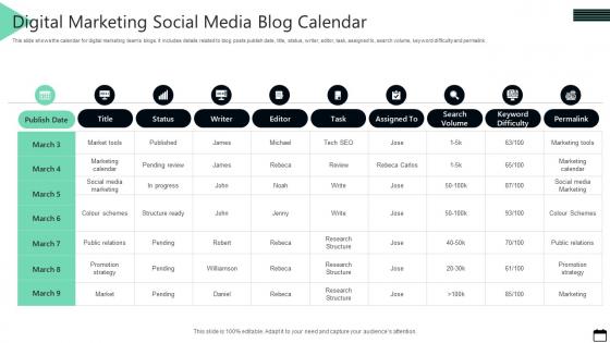 Digital Marketing Social Media Blog Calendar