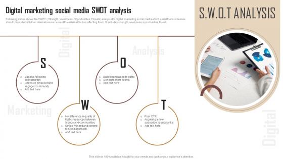 Digital Marketing Social Media SWOT Analysis