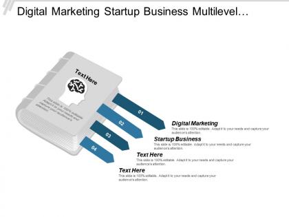 Digital marketing startup business multilevel marketing database management cpb