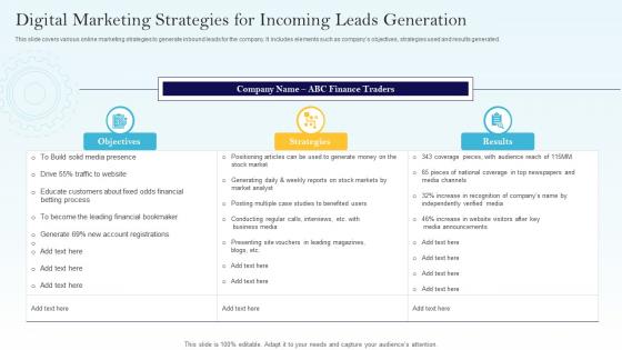 Digital Marketing Strategies For Incoming Leads Generation