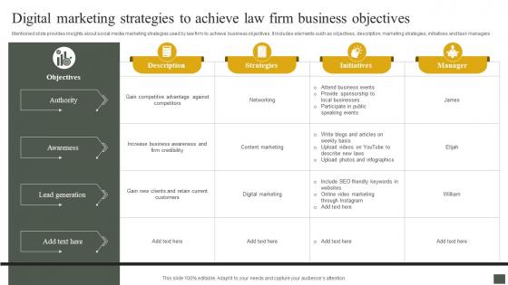 Digital Marketing Strategies To Achieve Law Firm Business Objectives