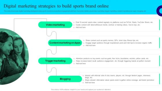 Digital Marketing Strategies To Build Offline And Digital Promotion Techniques MKT SS V