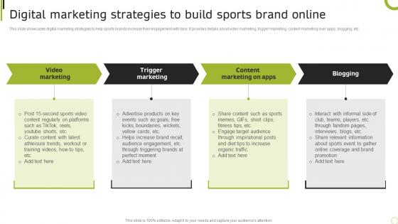 Digital Marketing Strategies To Build Sports Sporting Brand Comprehensive Advertising Guide MKT SS V