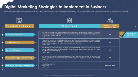 Digital marketing strategies to implement in business ppt slides professional