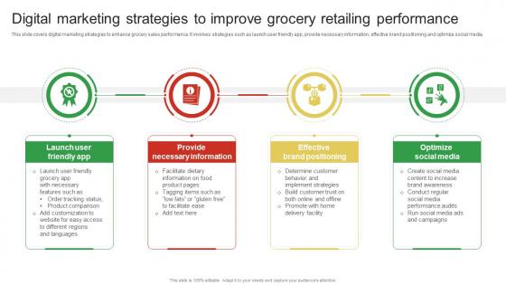 Digital Marketing Strategies To Improve Grocery Guide For Enhancing Food And Grocery Retail