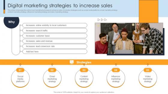 Digital Marketing Strategies To Increase Sales Implementing A Range Techniques To Growth Strategy SS V