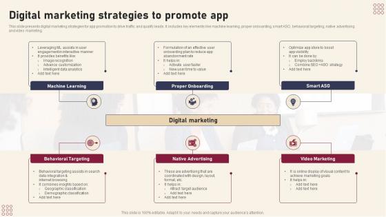 Digital Marketing Strategies To Promote App