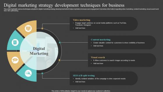 Digital Marketing Strategy Development Techniques For Business