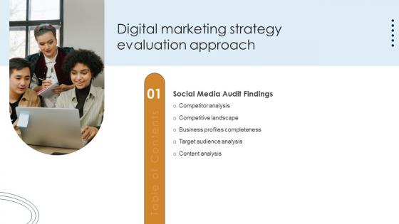 Digital Marketing Strategy Evaluation Approach For Table Of Contents Ppt File Infographic Template