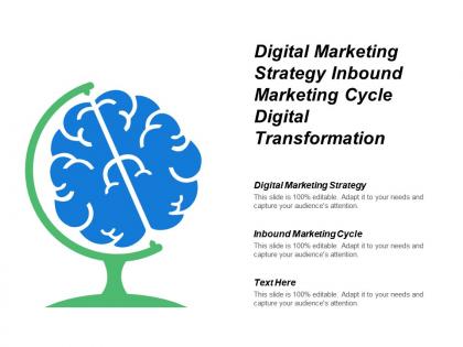 Digital marketing strategy inbound marketing cycle digital transformation cpb