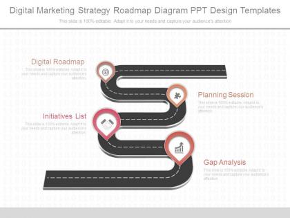 Digital marketing strategy roadmap diagram ppt design templates