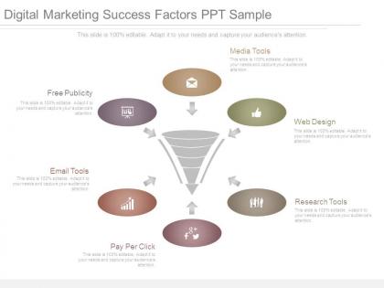 Digital marketing success factors ppt sample