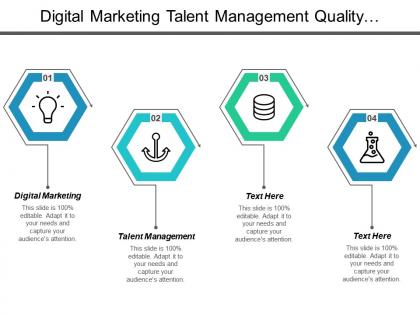Digital marketing talent management quality management supply chain cpb