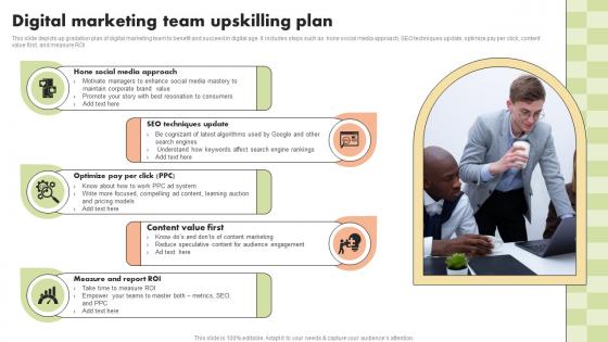 Digital Marketing Team Upskilling Plan