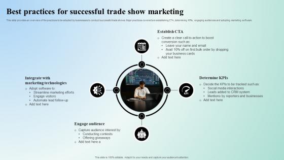 Digital Marketing Techniques Best Practices For Successful Trade Show Strategy SS V