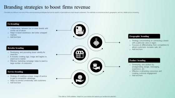 Digital Marketing Techniques Branding Strategies To Boost Firms Revenue Strategy SS V