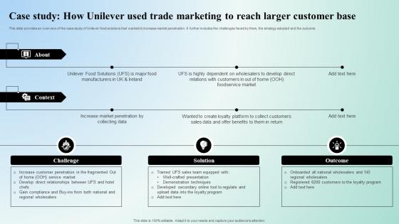 Digital Marketing Techniques Case Study How Unilever Used Trade Marketing Strategy SS V