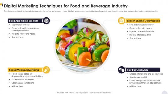 Digital Marketing Techniques For Food And Beverage Industry