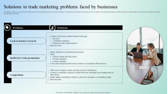 Digital Marketing Techniques Solutions To Trade Marketing Problems Faced By Businesses Strategy SS V