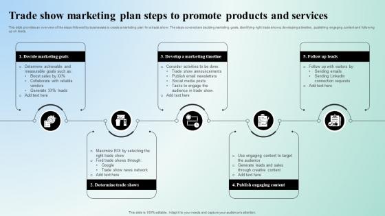 Digital Marketing Techniques Trade Show Marketing Plan Steps To Promote Products Strategy SS V