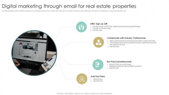Digital Marketing Through Email For Real Estate Properties