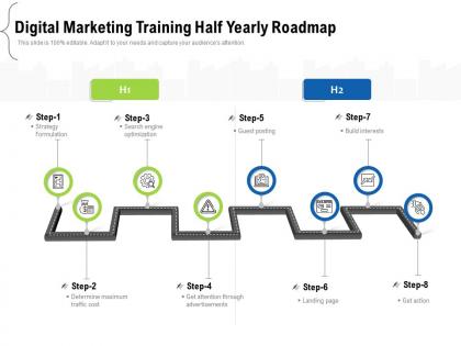 Digital marketing training half yearly roadmap