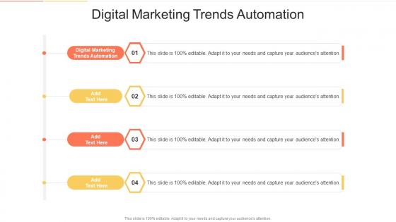 Digital Marketing Trends Automation In Powerpoint And Google Slides Cpb