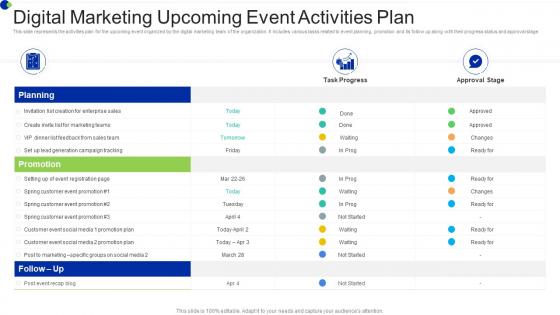 Digital Marketing Upcoming Event Activities Plan