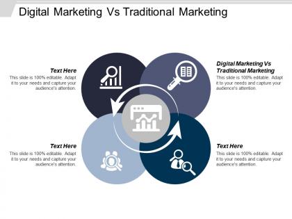 Digital marketing vs traditional marketing ppt powerpoint presentation gallery design ideas cpb