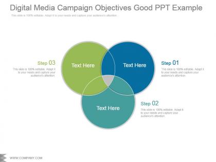 Digital media campaign objectives good ppt example