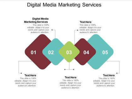 Digital media marketing services ppt powerpoint presentation outline design inspiration cpb