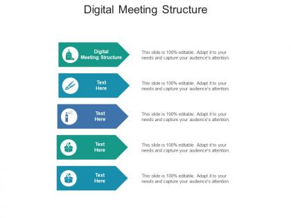 Digital meeting structure ppt powerpoint presentation design templates cpb