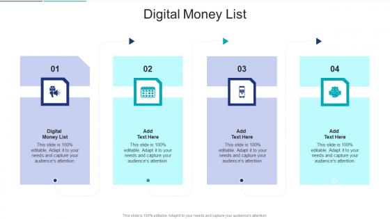 Digital Money List In Powerpoint And Google Slides Cpb