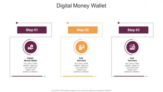 Digital Money Wallet In Powerpoint And Google Slides Cpb