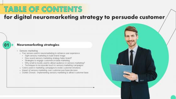 Digital Neuromarketing Strategy To Persuade Customer Table Of Contents MKT SS V