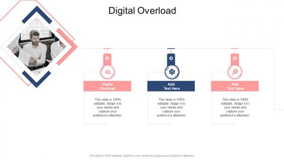 Digital Overload In Powerpoint And Google Slides Cpb
