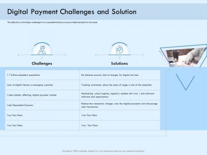 Digital payment challenges and solution online solution ppt background