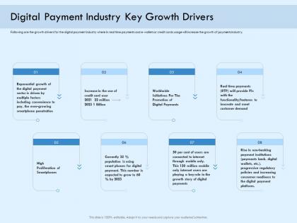 Digital payment industry key growth drivers online solution ppt icons
