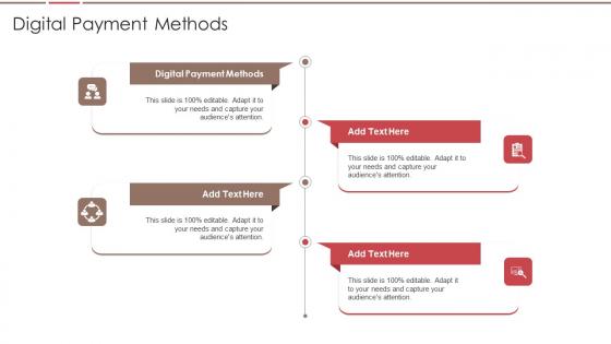 Digital Payment Methods In Powerpoint And Google Slides Cpb