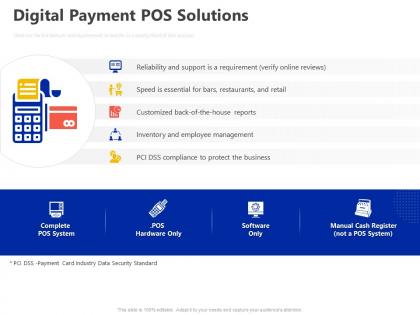 Digital payment pos solutions ppt powerpoint presentation file mockup