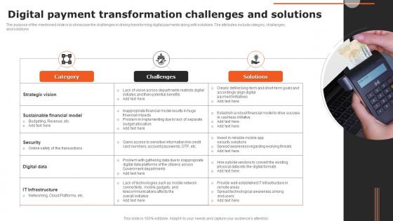 Digital Payment Transformation Challenges And Solutions