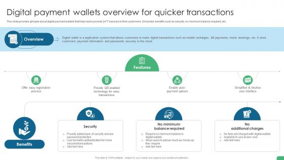 Digital Payment Wallets Overview For Quicker Transactions Digital Transformation In Banking DT SS