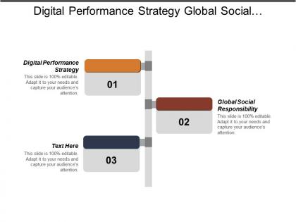 Digital performance strategy global social responsibility company portfolio management cpb