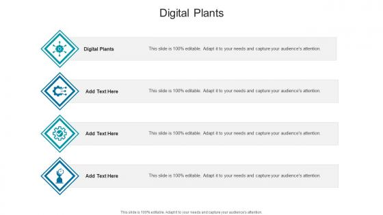 Digital Plants In Powerpoint And Google Slides Cpb