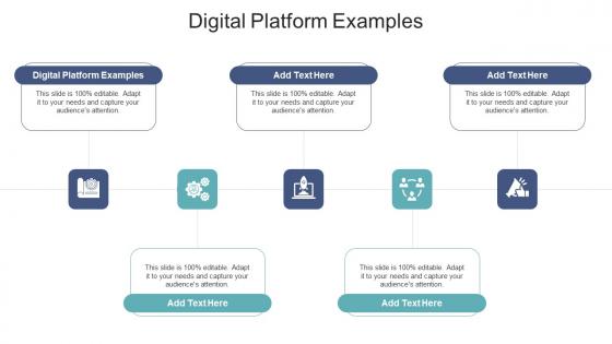 Digital Platform Examples In Powerpoint And Google Slides Cpb