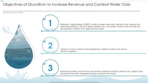 Digital Platforms And Solutions Objectives Of Grundfom To Increase Revenue And Combat Water Crisis