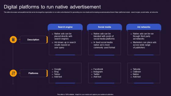 Digital Platforms To Run Native Advertisement Offline And Online Advertisement Brand Presence MKT SS V